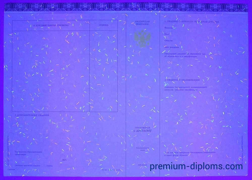 диплом бакалавра 2014-2020 год Киржач диплом бакалавра 2014-2020 год Киржач