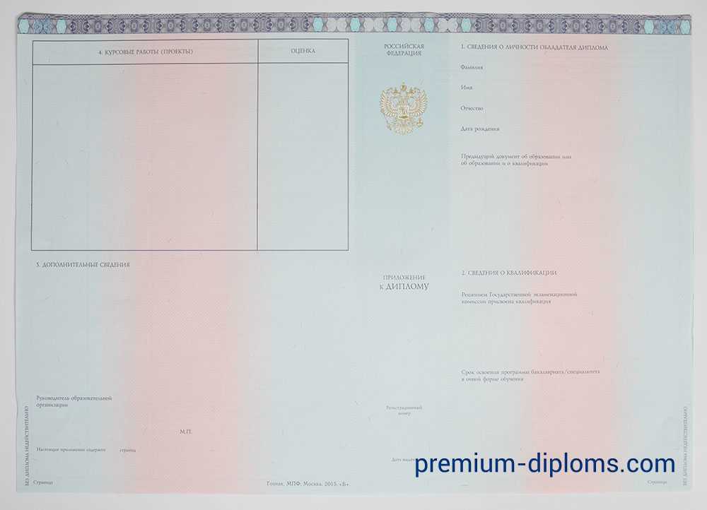 диплом специалист 2014-2020 год диплом специалист 2014-2020 год